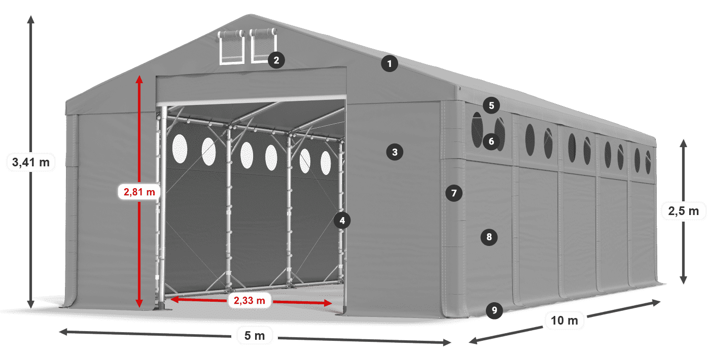 MFRO 620 PVC Legende 2,5 m