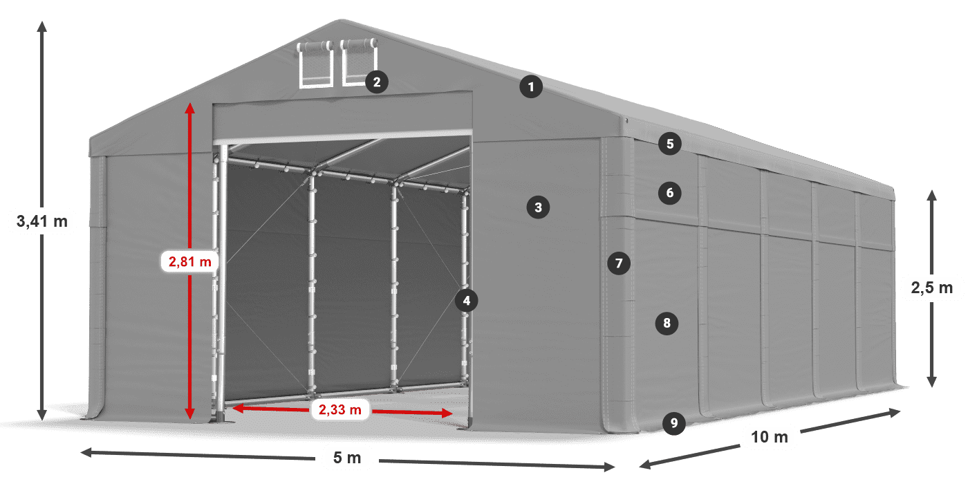 MFR 620 PVC Legende 2,5 m