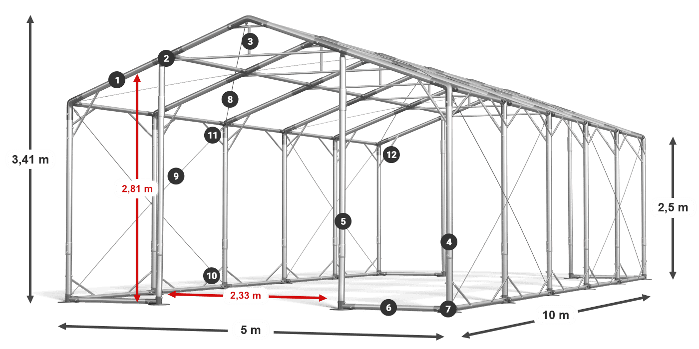 POLAR Legende 2,5 m–4 m