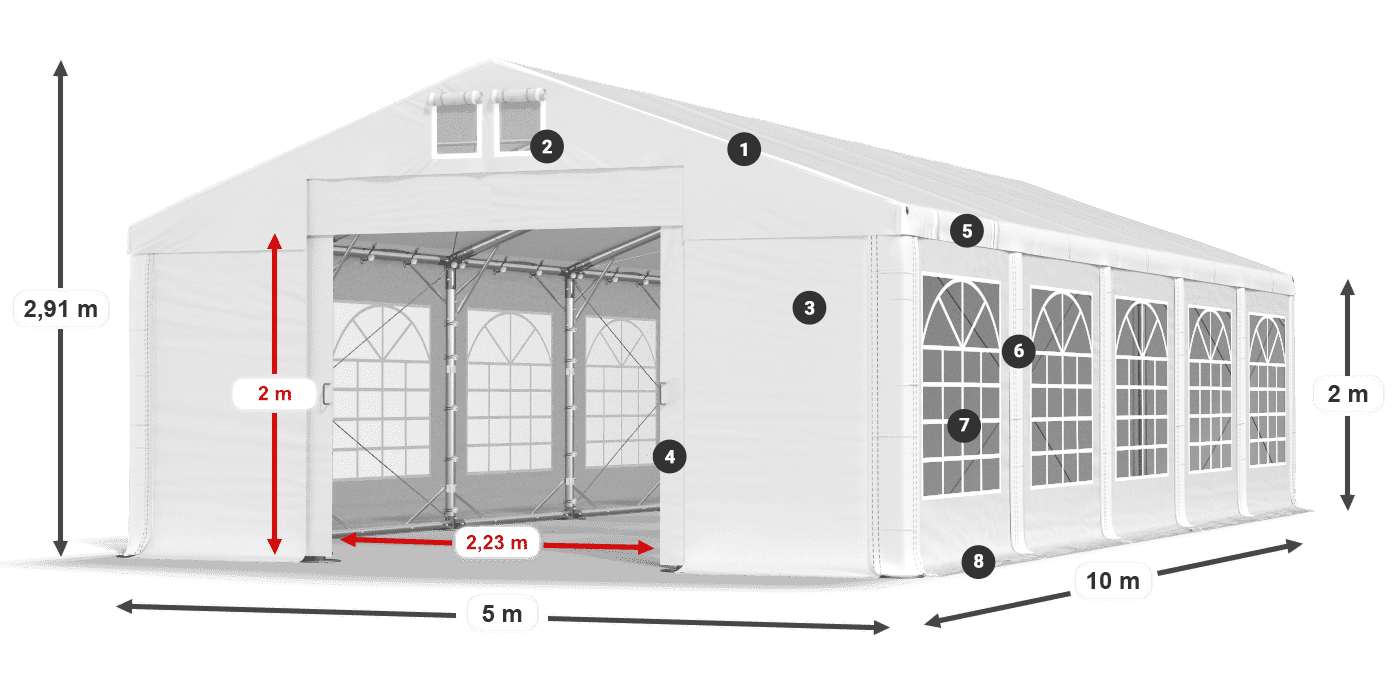 IFR 620 PVC Legende 2m