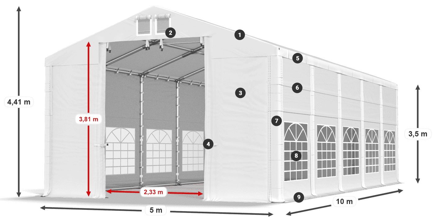 IMS 580 PVC Legende 3.5