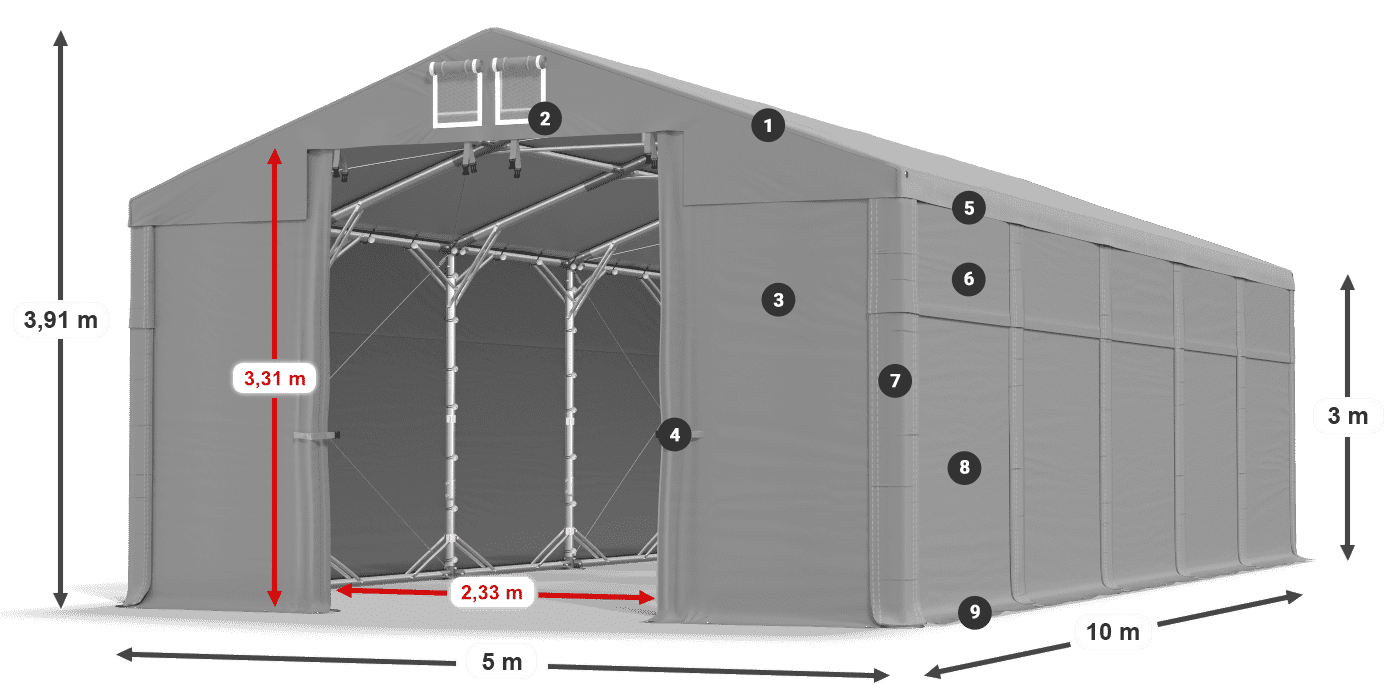 MFR 620 PVC Legende 3m