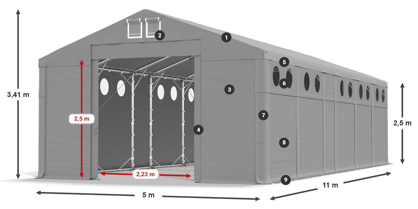 MFRO 620 PVC Legende 2,5 m