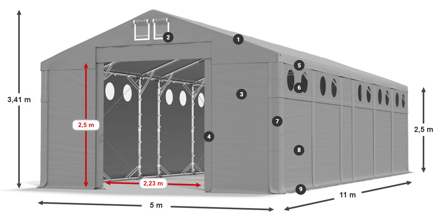 MFRO 620 PVC Legende 2,5 m