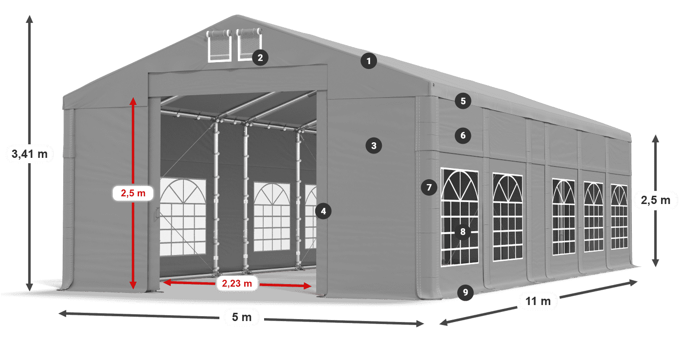 Dach: FR 620 PVC Wände: SD 500 PVC 2,5 m Legende