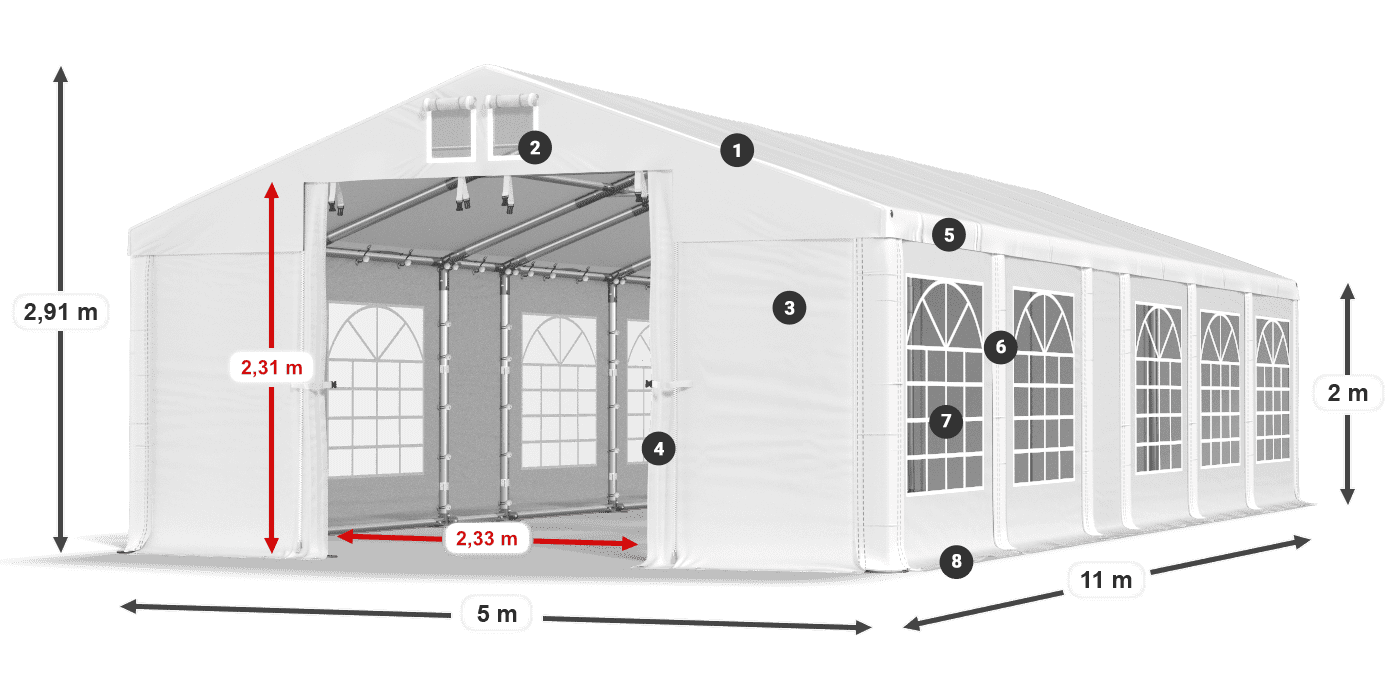 IFR 620 PVC Legende 2m