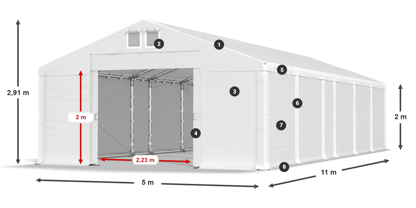 MFR 620 PVC Legende 2m