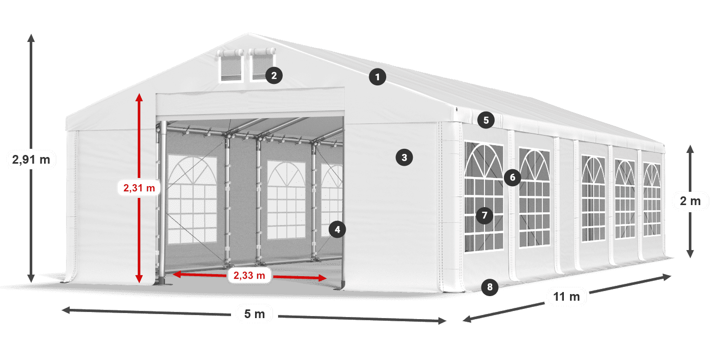 IFR 620 PVC Legende 2m