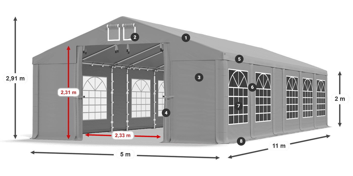 Dach: FR 620 PVC Wände: SD 500 PVC 2m Legende