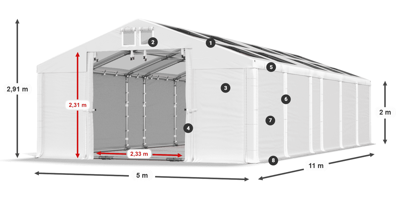 Dach: MS T 580 PVC Wände: SD 500 PVC 2m Legende