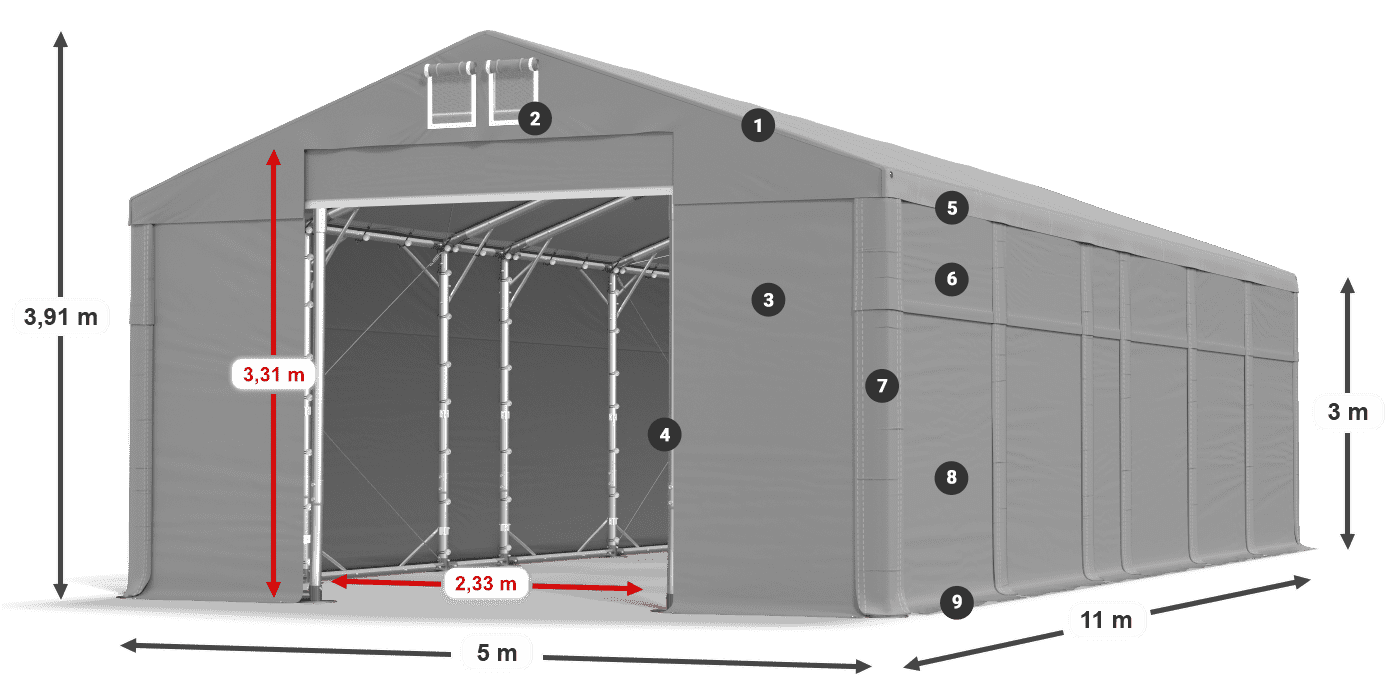 MFR 620 PVC Legende 3m