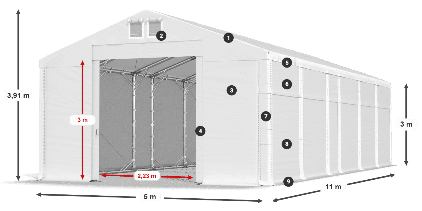 Dach: FR 620 PVC Wände: MS 580 PVC 3m Legende