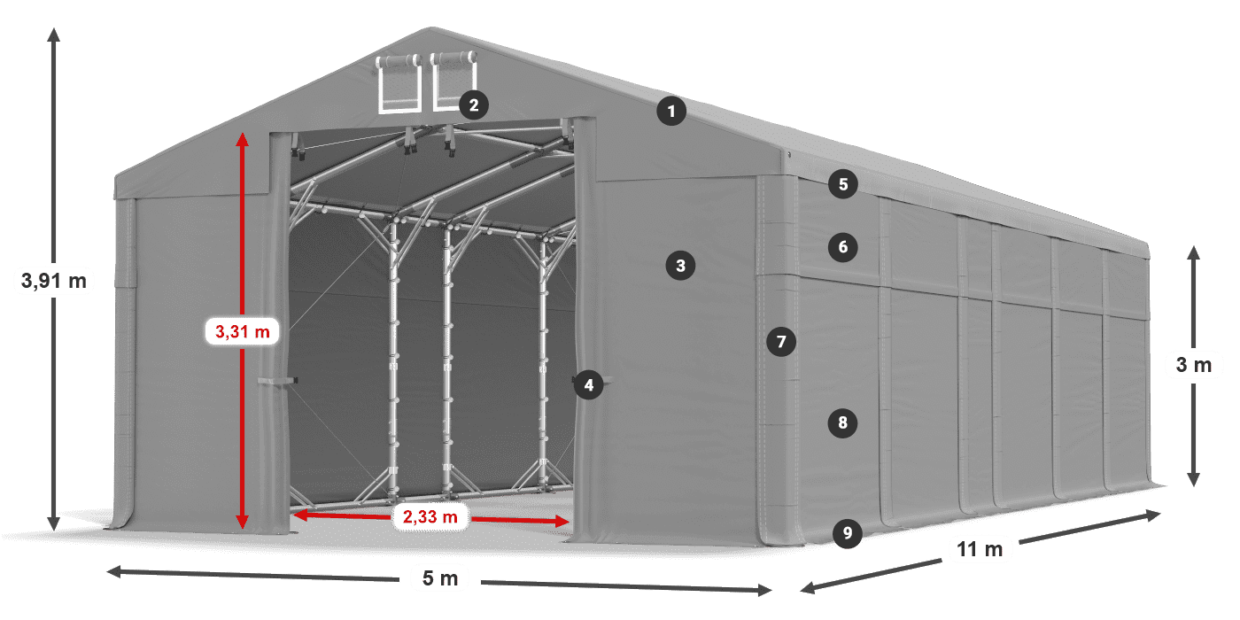 Dach: FR 620 PVC Wände: MS 580 PVC 3m Legende