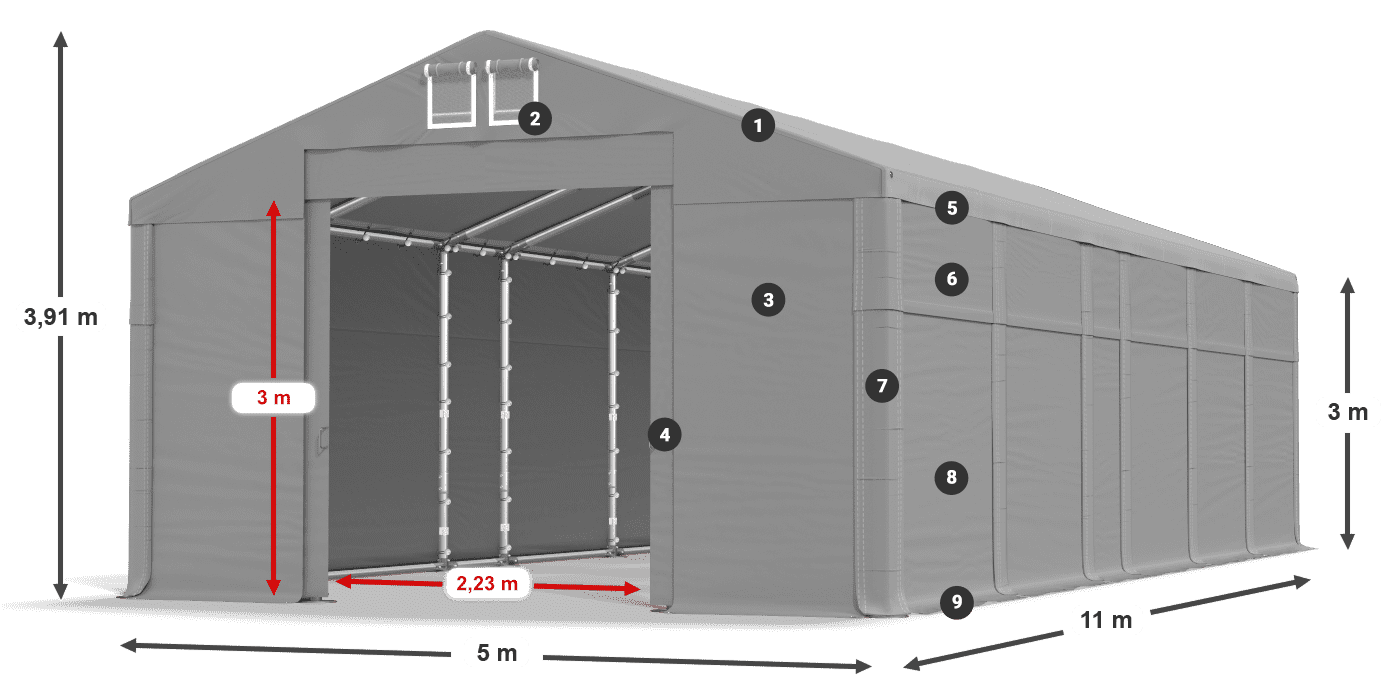 Dach: FR 620 PVC Wände: MS 580 PVC 3m Legende