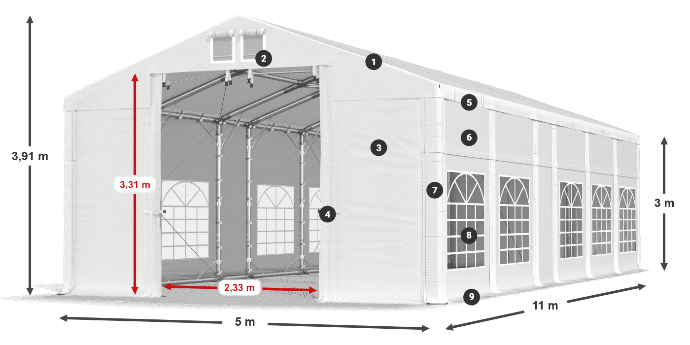 Dach: FR 620 PVC Wände: SD 500 PVC 3m Legende