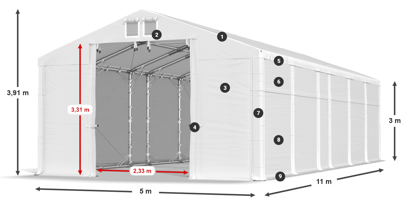 Dach: FR 620 PVC Wände: SD 500 PVC 3m Legende