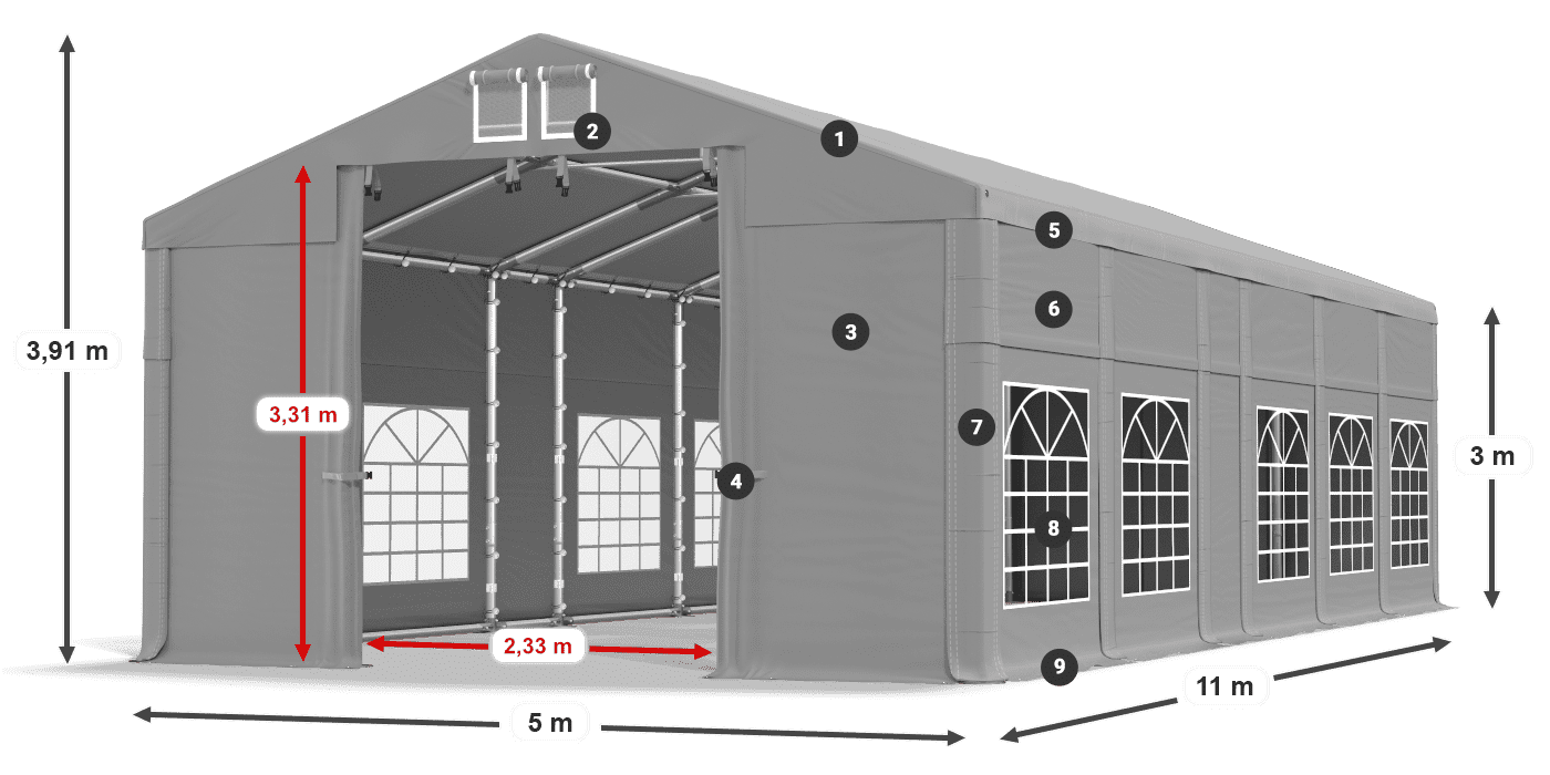 Dach: FR 620 PVC Wände: SD 500 PVC 3m Legende