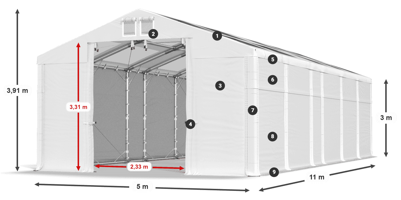 Dach: MS T 580 PVC Wände: FR 620 PVC 3m Legende