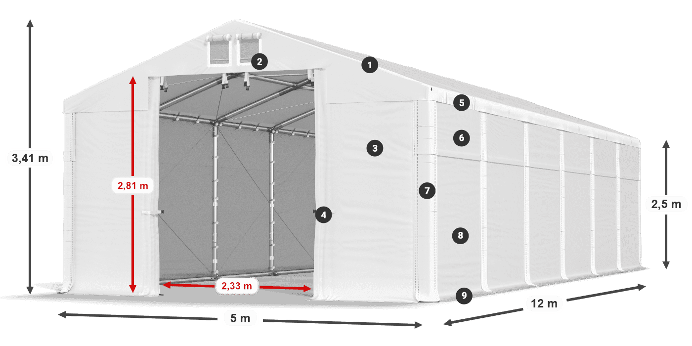 MFR 620 PVC Legende 2,5 m