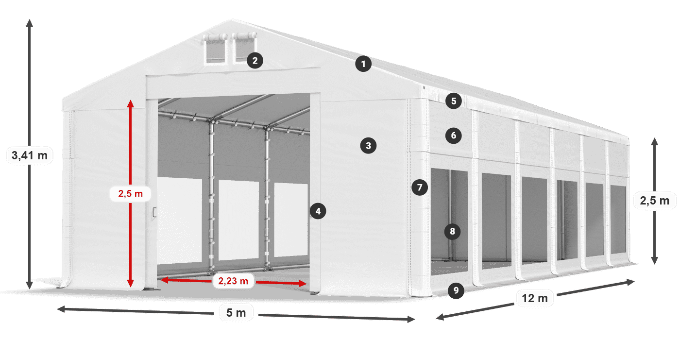 Dach: FR 620 PVC Wände: MS 580 PVC 2,5 m Legende