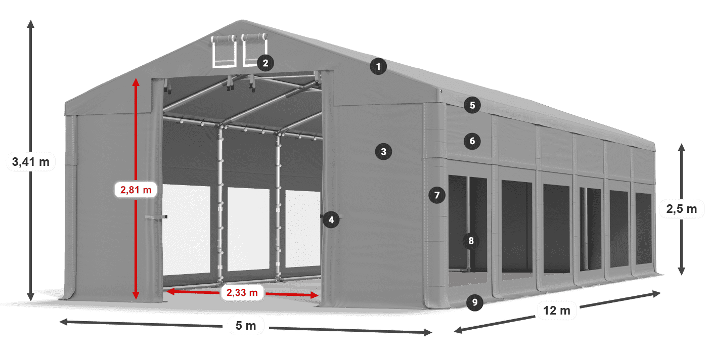 Dach: FR 620 PVC Wände: MS 580 PVC 2,5 m Legende