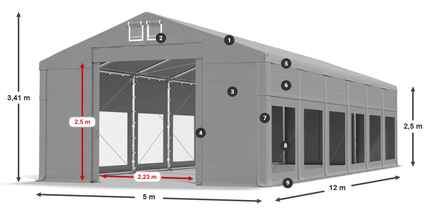 Dach: FR 620 PVC Wände: MS 580 PVC 2,5 m Legende