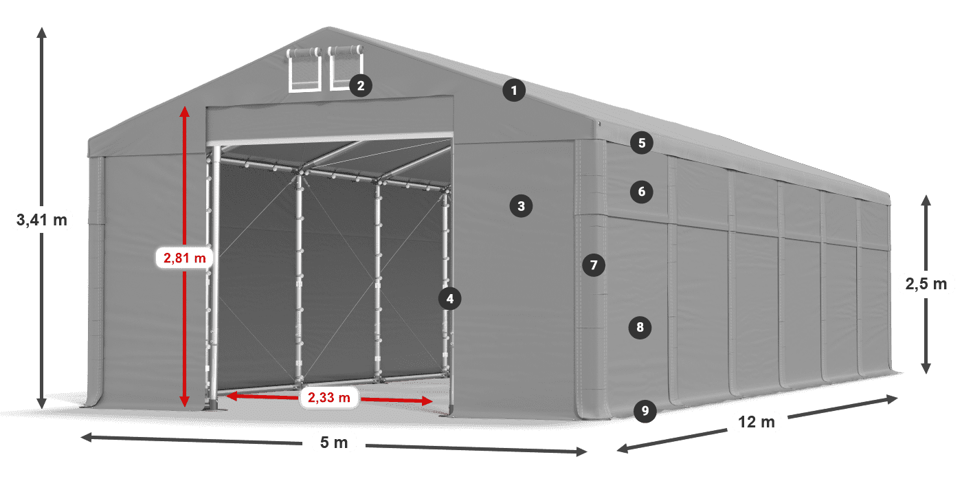 Dach: FR 620 PVC Wände: SD 500 PVC 2,5 m Legende