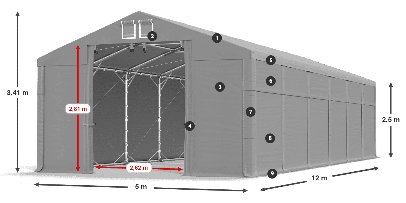 MHFR 750 PVC legende 2,5m