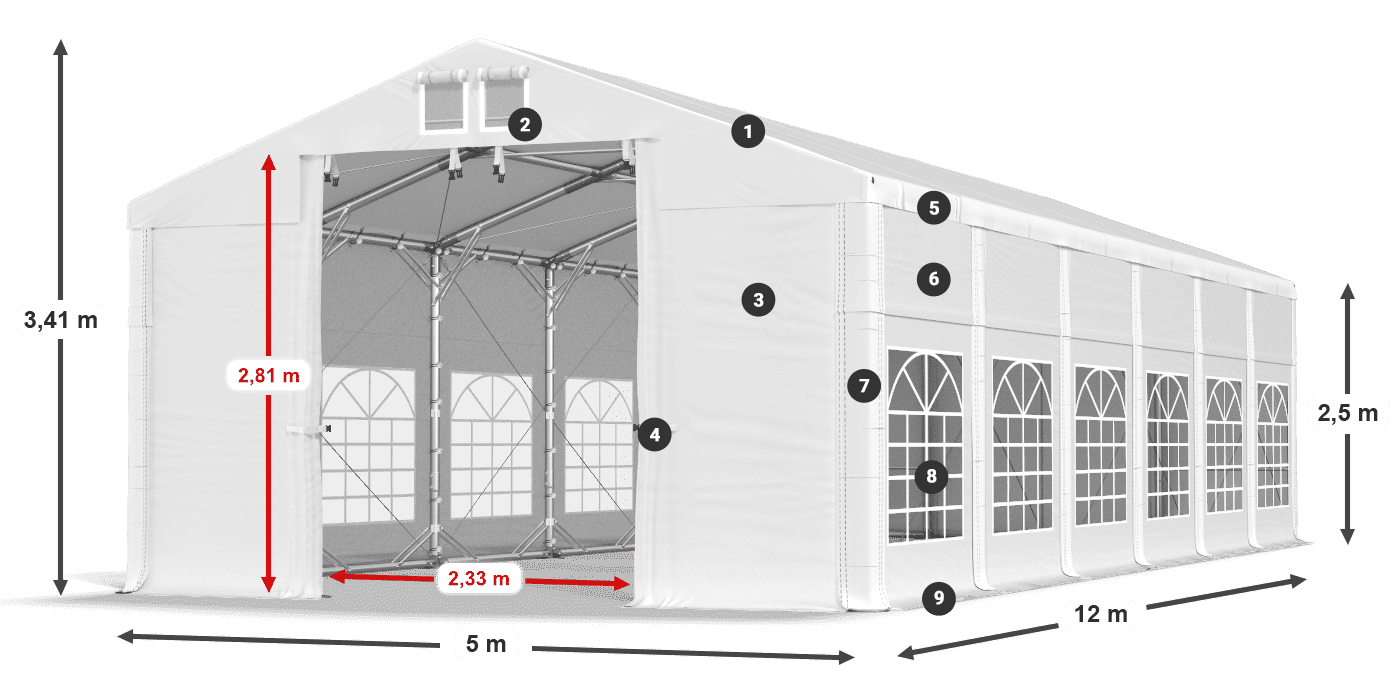 ISD 560 PVC Legende 2.5