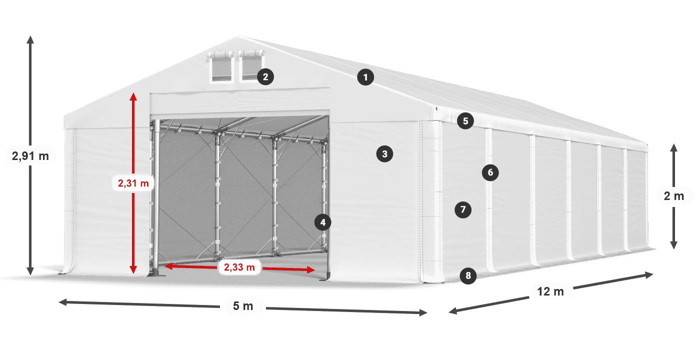 MFR 620 PVC Legende 2m