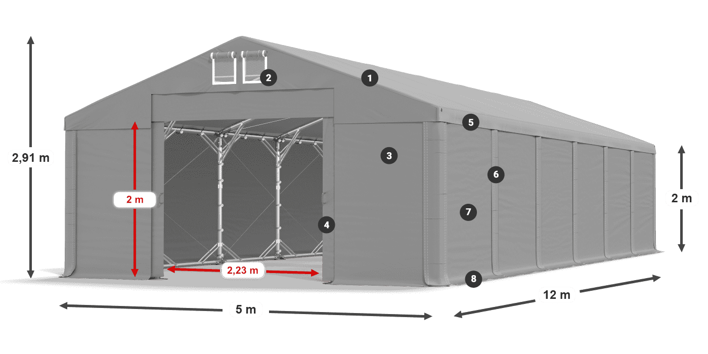 MFR 620 PVC Legende 2m