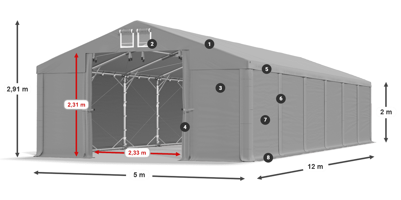 Dach: FR 620 PVC Wände: SD 580 PVC 2m Legende