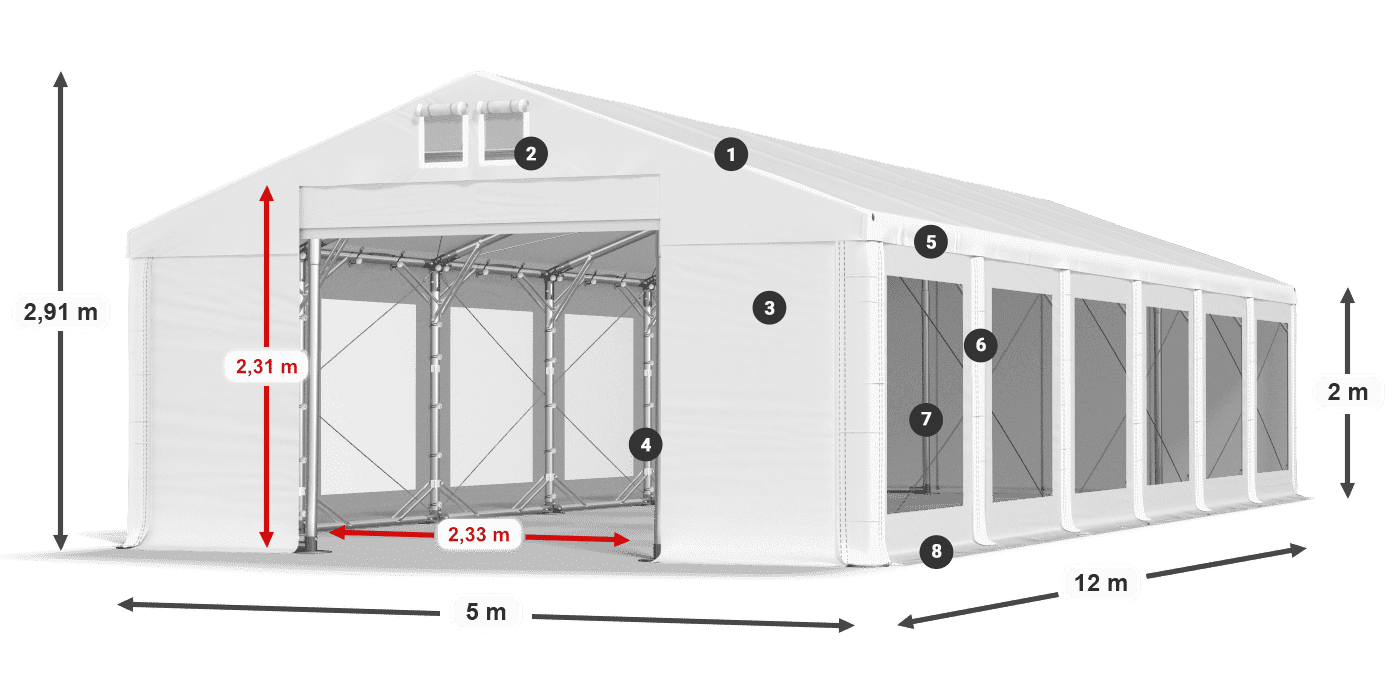 Dach: FR 620 PVC Wände: MS 580 PVC 2m Legende