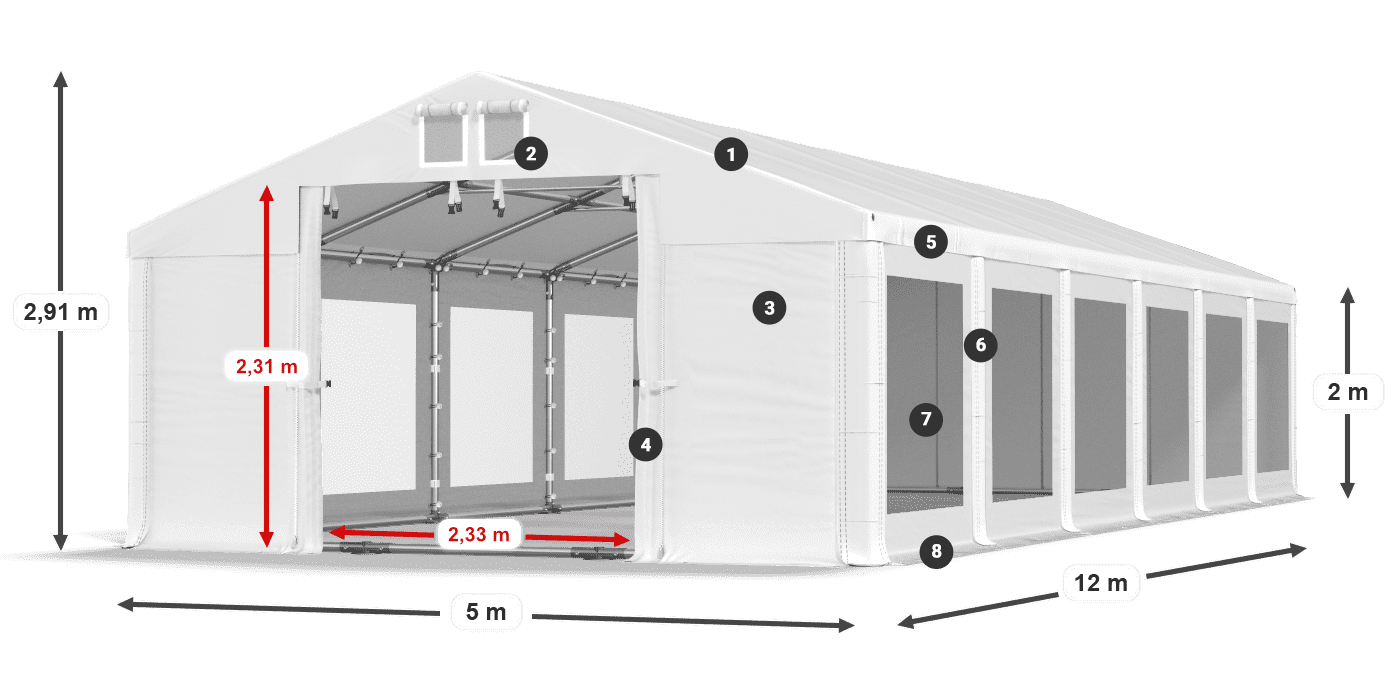 Dach: FR 620 PVC Wände: MS 580 PVC 2m Legende