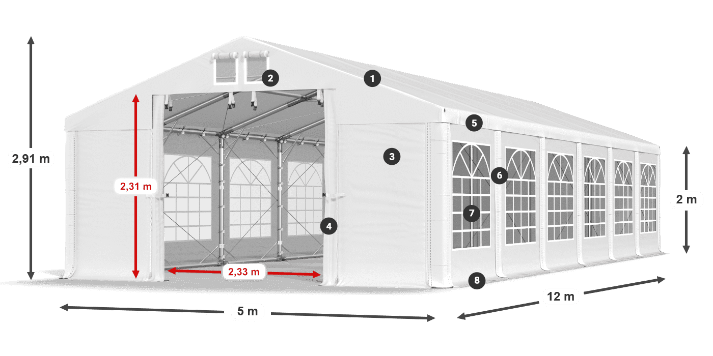 Dach: FR 620 PVC Wände: SD 500 PVC 2m Legende