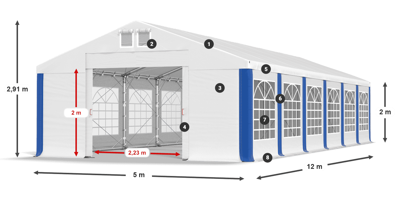 Dach: FR 620 PVC Wände: SD 500 PVC 2m Legende
