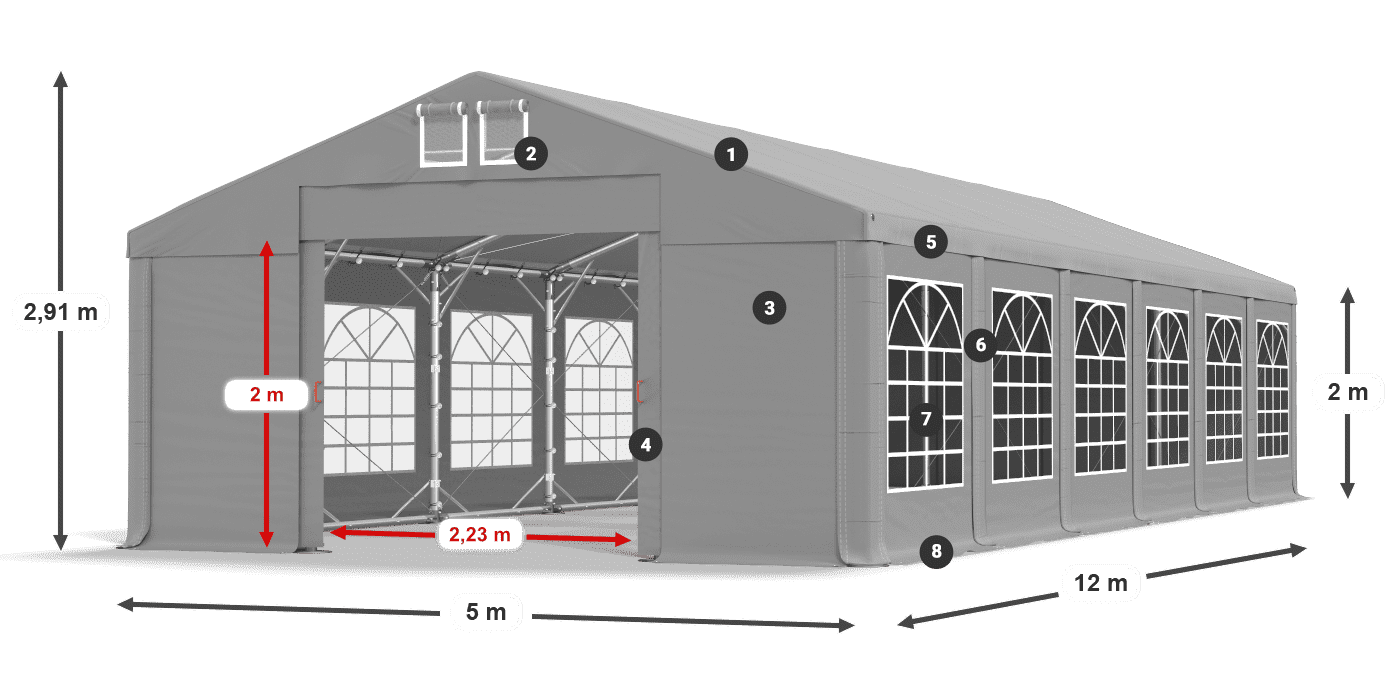 Dach: FR 620 PVC Wände: SD 500 PVC 2m Legende