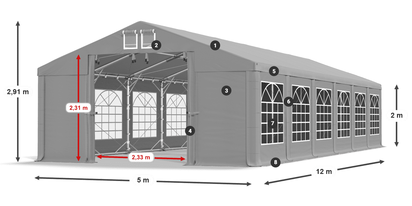 Dach: FR 620 PVC Wände: SD 500 PVC 2m Legende