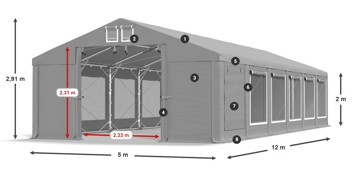 Dach: FR 620 PVC Wände: SD 500 PVC 2m Legende