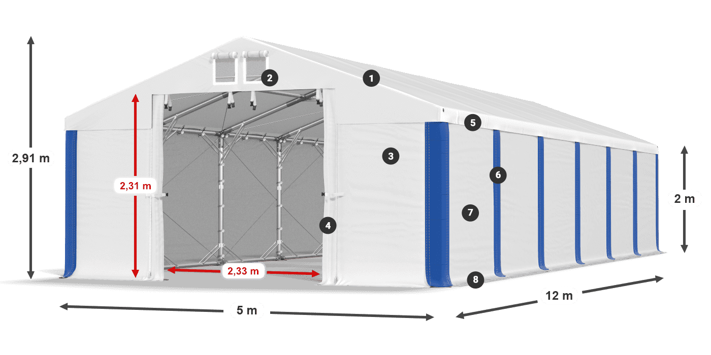 Dach: FR 620 PVC Wände: SD 500 PVC 2m Legende
