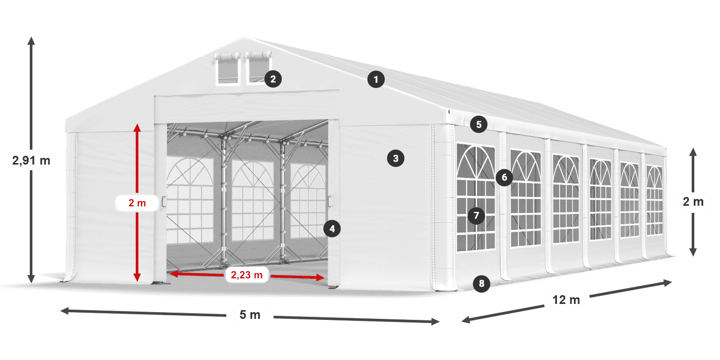 Dach: FR 620 PVC Wände: SD 500 PVC 2m Legende