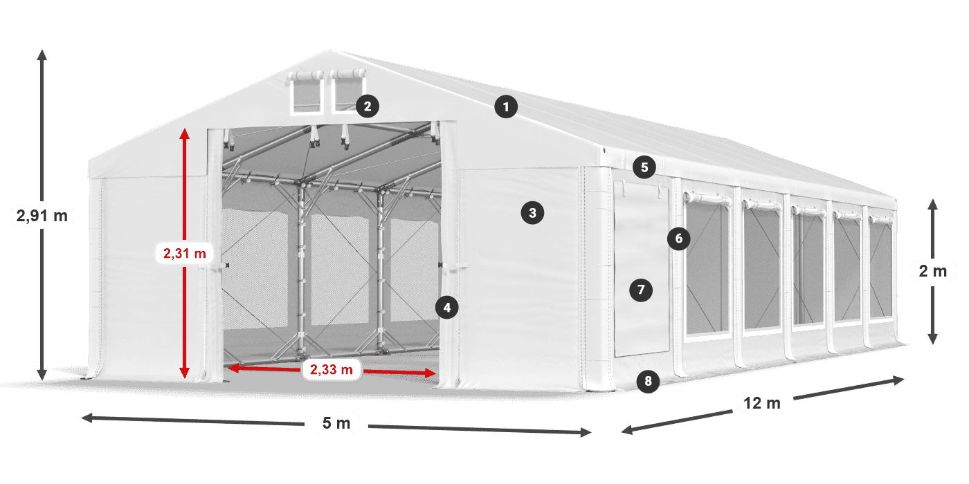 Dach: FR 620 PVC Wände: SD 500 PVC 2m Legende