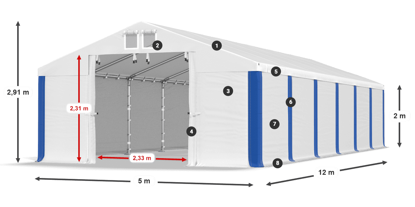Dach: FR 620 PVC Wände: SD 500 PVC 2m Legende