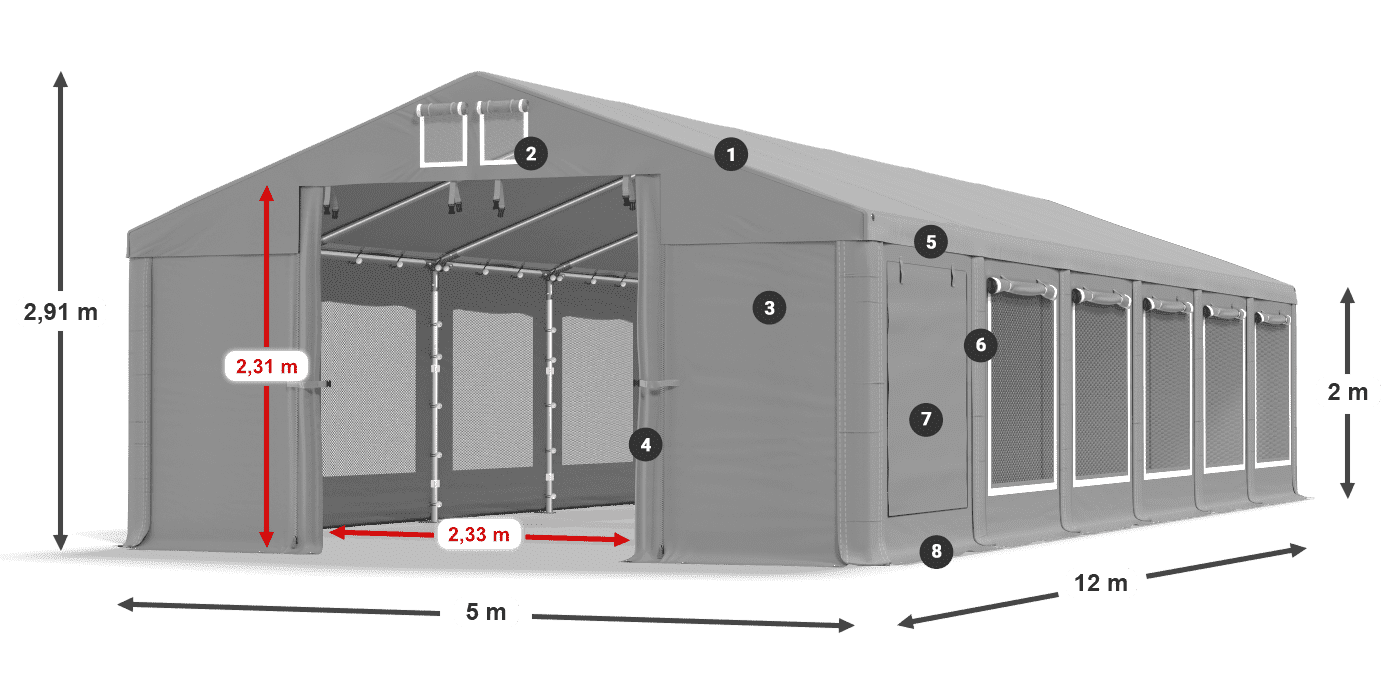 Dach: FR 620 PVC Wände: SD 500 PVC 2m Legende