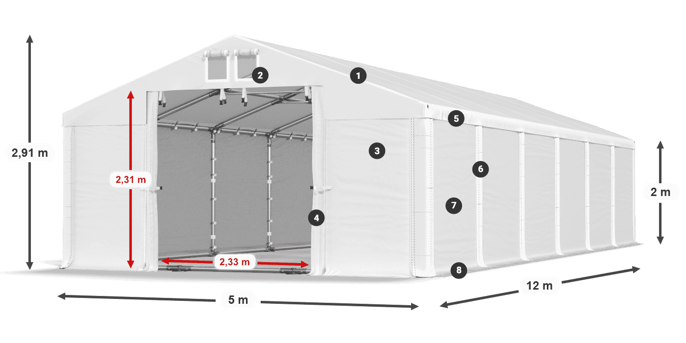 Dach: FR 620 PVC Wände: SD 500 PVC 2m Legende