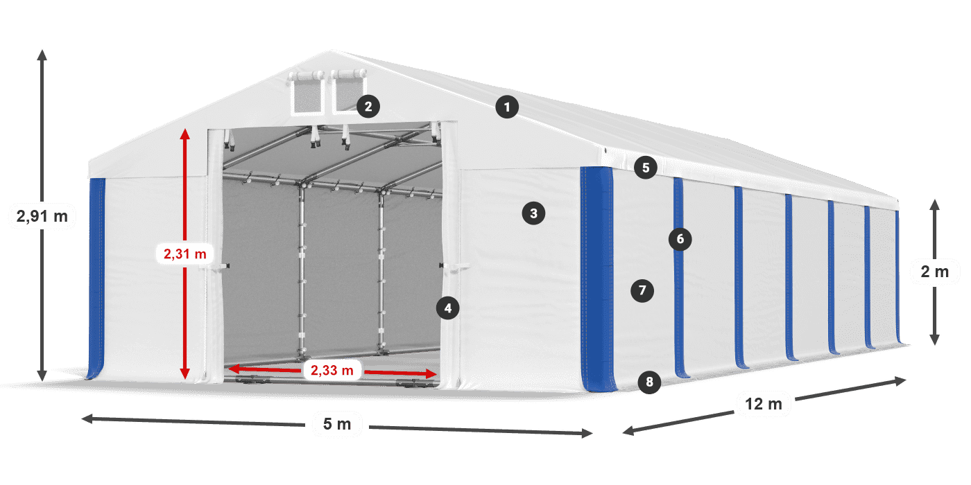 Dach: FR 620 PVC Wände: SD 500 PVC 2m Legende