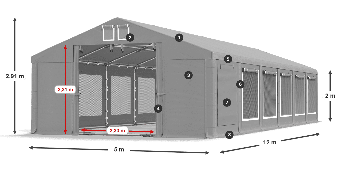 Dach: FR 620 PVC Wände: SD 500 PVC 2m Legende