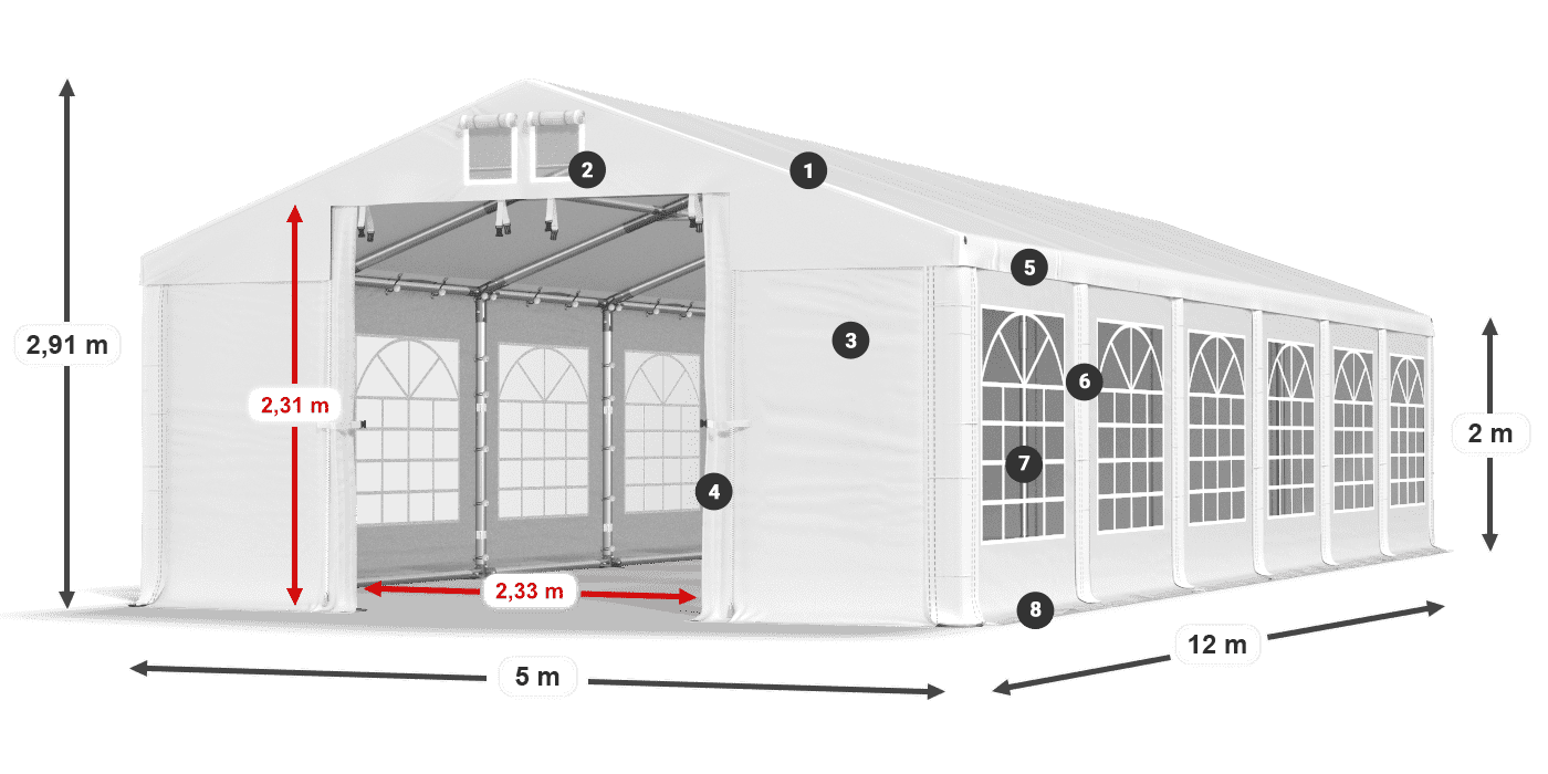 Dach: FR 620 PVC Wände: SD 500 PVC 2m Legende