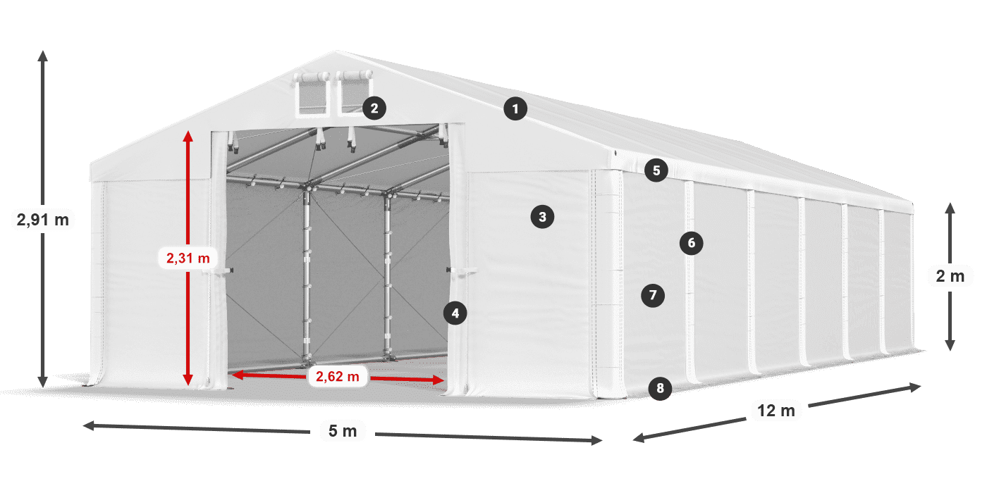 MHFR 750 PVC legende 2m