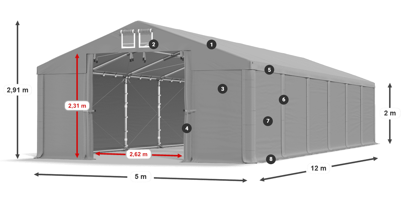 MHFR 750 PVC legende 2m